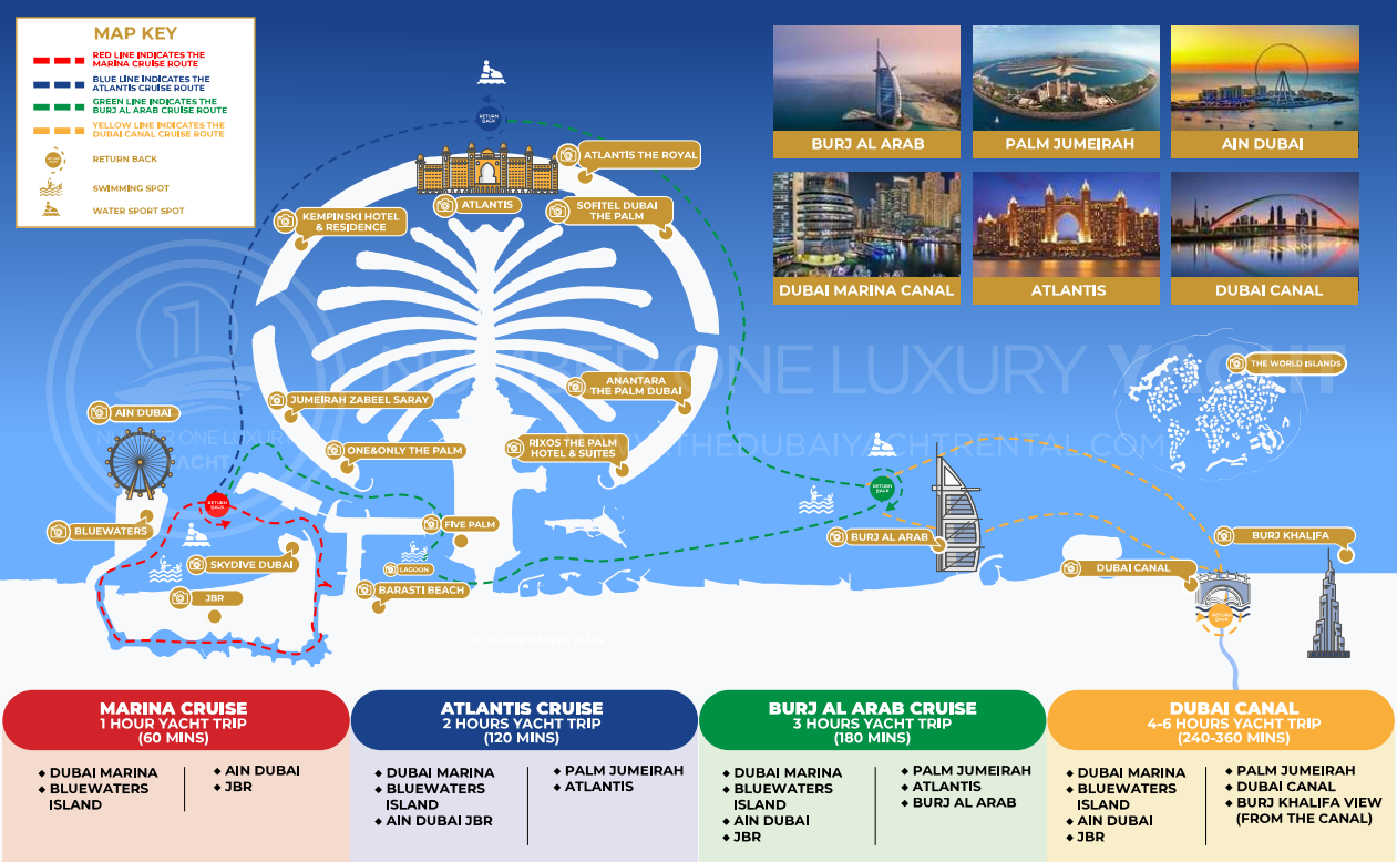 luxury-yacht-cruise-routes-dubai-marina-burj-al-arab-atlantis